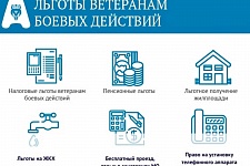 �������� ������ �������� ������ ����� �������� ���������� ������