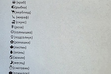 �������� ���� ���������� ������� � �������