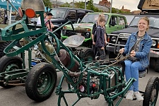 ��������� ����������� � 2025�